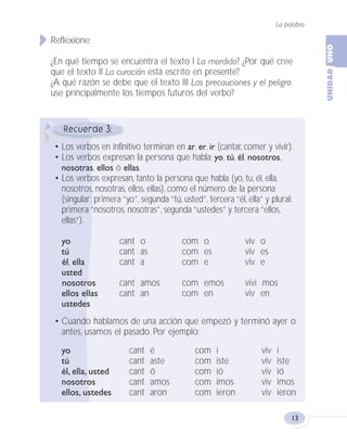 La palabra
13
Reflexione:
¿En qué tiempo se encuentra el texto I La mordida? ¿Por qué cree
que el texto II La curación está escrito en presente?
¿A qué razón se debe que el texto III Las precauciones y el peligro
use principalmente los tiempos futuros del verbo?
3
• Los verbos en infinitivo terminan en ar, er, ir (cantar, comer y vivir).
• Los verbos expresan la persona que habla: yo, tú, él, nosotros,
nosotras, ellos o ellas.
• Los verbos expresan, tanto la persona que habla (yo, tu, él, ella,
nosotros, nosotras, ellos, ellas), como el número de la persona
(singular: primera “yo”, segunda “tú, usted”, tercera “él, ella” y plural:
primera “nosotros, nosotras”, segunda “ustedes” y tercera “ellos,
ellas”).
yo cant o com o viv o
tú cant as com es viv es
él, ella cant a com e viv e
usted
nosotros cant amos com emos vivi mos
ellos ellas cant an com en viv en
ustedes
• Cuando hablamos de una acción que empezó y terminó ayer o
antes, usamos el pasado. Por ejemplo:
yo cant é com í viv í
tú cant aste com iste viv iste
él, ella, usted cant ó com ió viv ió
nosotros cant amos com imos viv imos
ellos, ustedes cant aron com ieron viv ieron
Fas Vamos escribir U1 5/25/04 6:53 PM Página 13
 