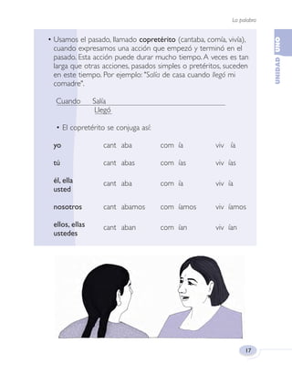 La palabra
17
• Usamos el pasado, llamado copretérito (cantaba, comía, vivía),
cuando expresamos una acción que empezó y terminó en el
pasado. Esta acción puede durar mucho tiempo. A veces es tan
larga que otras acciones, pasados simples o pretéritos, suceden
en este tiempo. Por ejemplo: "Salía de casa cuando llegó mi
comadre".
Cuando Salía
Llegó
• El copretérito se conjuga así:
yo cant aba com ía viv ía
tú cant abas com ías viv ías
él, ella cant aba com ía viv ía
usted
nosotros cant abamos com íamos viv íamos
ellos, ellas cant aban com ían viv ían
ustedes
Fas Vamos escribir U1 14/6/04 02:02 pm Página 17
 