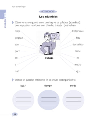 Para escribir mejor
18
Los adverbios
Observe este esquema en el que hay varias palabras (adverbios)
que se pueden relacionar con el verbo trabajar: (yo) trabajo.
cerca lentamente
después hoy
aquí demasiado
poco tarde
así trabajo no
sí mucho
mal lejos
Escriba las palabras anteriores en el círculo correspondiente:
lugar tiempo modo
Fas Vamos escribir U1 5/25/04 6:53 PM Página 18
 