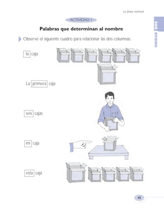 La frase nominal
45
Palabras que determinan al nombre
Observe el siguiente cuadro para relacionar las dos columnas.
la caja
La primera caja
seis cajas
mi caja
esta caja
Fas Vamos escribir U2 5/25/04 6:54 PM Página 45
 