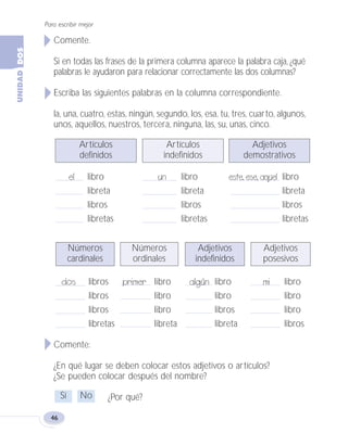 Para escribir mejor
46
Comente.
Si en todas las frases de la primera columna aparece la palabra caja, ¿qué
palabras le ayudaron para relacionar correctamente las dos columnas?
Escriba las siguientes palabras en la columna correspondiente.
la, una, cuatro, estas, ningún, segundo, los, esa, tu, tres, cuarto, algunos,
unos, aquellos, nuestros, tercera, ninguna, las, su, unas, cinco.
el libro un libro este, ese, aquel libro
libreta libreta libreta
libros libros libros
libretas libretas libretas
dos libros primer libro algún libro mi libro
libros libro libro libro
libros libro libros libro
libretas libreta libreta libros
Comente:
¿En qué lugar se deben colocar estos adjetivos o artículos?
¿Se pueden colocar después del nombre?
¿Por qué?
Artículos
definidos
Artículos
indefinidos
Adjetivos
demostrativos
Números
cardinales
Sí No
Números
ordinales
Adjetivos
indefinidos
Adjetivos
posesivos
Fas Vamos escribir U2 5/25/04 6:54 PM Página 46
 