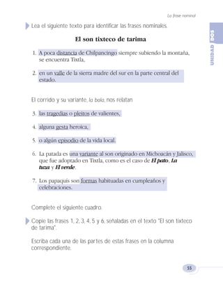 La frase nominal
55
Lea el siguiente texto para identificar las frases nominales.
El son tixteco de tarima
1. A poca distancia de Chilpancingo siempre subiendo la montaña,
se encuentra Tixtla,
2. en un valle de la sierra madre del sur en la parte central del
estado.
El corrido y su variante, la bola, nos relatan
3. las tragedias o pleitos de valientes,
4. alguna gesta heroica,
5. o algún episodio de la vida local.
6. La patada es una variante al son originado en Michoacán y Jalisco,
que fue adoptado en Tixtla, como es el caso de El pato, La
tuza y El verde.
7. Los papaquís son formas habituadas en cumpleaños y
celebraciones.
Complete el siguiente cuadro.
Copie las frases 1, 2, 3, 4, 5 y 6, señaladas en el texto "El son tixteco
de tarima".
Escriba cada una de las partes de estas frases en la columna
correspondiente.
Fas Vamos escribir U2 5/25/04 6:54 PM Página 55
 