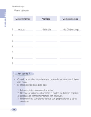 Para escribir mejor
56
9
Vea el ejemplo:
Determinantes Nombre Complementos
1 A poca distancia de Chilpancingo
2
3
4
5
6
7
• Cuando al escribir, respetamos el orden de las ideas, escribimos
más claro.
• El orden de las ideas pide que:
1. Primero determinemos al nombre.
2. Después escribimos el nombre o núcleo de la frase nominal.
3. Después lo complementamos con adjetivos.
4. Finalmente lo complementamos con preposiciones y otros
nombres.
Fas Vamos escribir U2 5/25/04 6:54 PM Página 56
 