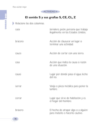 Para escribir mejor
70
El sonido S y sus grafías S, CE, CL, Z
Relacione las dos columnas.
caza Jornalero, peón, persona que trabaja
ilegalmente en los Estados Unidos.
bracero Acción de clausurar un lugar o
terminar una actividad.
cauce Acción de cortar con una sierra.
casa Acción que indica la causa o razón
de una situación.
cause Lugar por donde pasa el agua, lecho
del río.
serrar Vasija o pieza metálica para poner la
lumbre.
cerrar Lugar que sirve de habitación y es
el hogar del hombre.
brasero El hecho de atrapar algo o a alguien
para matarlo o hacerlo cautivo.
Fas Vamos escribir U2 5/25/04 6:55 PM Página 70
 