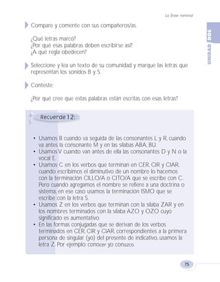 La frase nominal
75
Compare y comente con sus compañeros/as.
¿Qué letras marcó?
¿Por qué esas palabras deben escribirse así?
¿A qué regla obedecen?
Seleccione y lea un texto de su comunidad y marque las letras que
representan los sonidos B y S.
Conteste:
¿Por qué cree que estas palabras están escritas con esas letras?
12
• Usamos B cuando va seguida de las consonantes L y R, cuando
va antes la consonante M y en las sílabas ABA, BU.
• Usamos V cuando van antes de ella las consonantes D y N o la
vocal E.
• Usamos C en los verbos que terminan en CER, CIR y CIAR,
cuando escribimos el diminutivo de un nombre lo hacemos
con la terminación CILLO/A o CITO/A que se escribe con C.
Pero cuando agregamos el nombre se refiere a una doctrina o
sistema, en ese caso usamos la terminación ISMO que se
escribe con la letra S.
• Usamos Z en los verbos que terminan con la sílaba ZAR y en
los nombres terminados con la sílaba AZO y OZO cuyo
significado es aumentativo.
• En las formas conjugadas que se derivan de los verbos
terminados en CER, CIR y CIAR, correspondientes a la primera
persona de singular (yo) del presente de indicativo, usamos la
letra Z. Por ejemplo: conocer yo conozco.
Fas Vamos escribir U2 5/25/04 6:55 PM Página 75
 