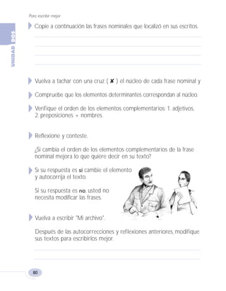 Para escribir mejor
80
Copie a continuación las frases nominales que localizó en sus escritos.
Vuelva a tachar con una cruz ( ✘ ) el núcleo de cada frase nominal y
Compruebe que los elementos determinantes correspondan al núcleo.
Verifique el orden de los elementos complementarios: 1. adjetivos,
2. preposiciones + nombres.
Reflexione y conteste.
¿Si cambia el orden de los elementos complementarios de la frase
nominal mejora lo que quiere decir en su texto?
SI su respuesta es sí cambie el elemento
y autocorrija el texto.
Si su respuesta es no, usted no
necesita modificar las frases.
Vuelva a escribir "Mi archivo".
Después de las autocorrecciones y reflexiones anteriores, modifique
sus textos para escribirlos mejor.
Fas Vamos escribir U2 5/25/04 6:55 PM Página 80
 