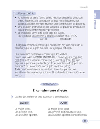14
• Al reflexionar en la forma como nos comunicamos unos con
otros, llegamos a la conclusión de que no lo hacemos por
palabras aisladas, siempre usamos una combinación de palabras.
• Una oración gramatical es un conjunto de palabras divididas en
dos grandes partes: sujeto y predicado.
• El predicado sirve para decir algo del sujeto.
Por ejemplo: Los jóvenes y adultos estudian en el INEA
(sujeto) (predicado)
En algunas oraciones parece que solamente hay una parte de la
oración y que el sujeto no está. Por ejemplo: estudian.
En estos casos debemos recordar que los verbos
tienen una RAÍZ o PARTE INVARIABLE como viv (ir), com (er),
cant (ar) y otra variable como (viv) o, (com) es, (can) tas, que
expresa la persona que habla (yo, tú, él, nosotros, ellos); por eso
"estudian" es una oración con sujeto implícito (ellos).
Toda oración es bimembre, es decir, tiene dos partes, dos
constituyentes: sujeto y predicado. El núcleo de toda oración es el
verbo.
El complemento directo
Lea las dos columnas que aparecen a continuación.
¿Quién? ¿Qué?
La mujer bebe. La mujer bebe agua.
Los jóvenes leen. Los jóvenes leen sus materiales.
Los asesores aportan. Los asesores aportan conocimientos.
La oración
89
Fas Vamos escribir U3 5/25/04 6:56 PM Página 89
 