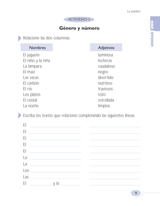 La palabra
9
Género y número
Relacione las dos columnas:
Nombres Adjetivos
El juguete luminosa
El niño y la niña lecheras
La lámpara caudaloso
El maíz negro
Las vacas divertido
El carbón nutritivo
El río traviesos
Los platos roto
El costal estrellada
La noche limpios
Escriba los textos que relacionó completando las siguientes líneas:
El
El
El
El
El
La
La
Los
Las
El y la
Fas Vamos escribir U1 5/25/04 6:53 PM Página 9
 