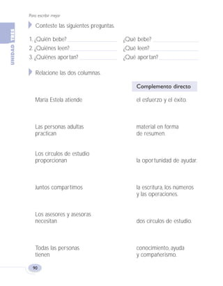 Conteste las siguientes preguntas.
1. ¿Quién bebe? ¿Qué bebe?
2. ¿Quiénes leen? ¿Qué leen?
3. ¿Quiénes aportan? ¿Qué aportan?
Relacione las dos columnas.
Complemento directo
María Estela atiende el esfuerzo y el éxito.
Las personas adultas material en forma
practican de resumen.
Los círculos de estudio
proporcionan la oportunidad de ayudar.
Juntos compartimos la escritura, los números
y las operaciones.
Los asesores y asesoras
necesitan dos círculos de estudio.
Todas las personas conocimiento, ayuda
tienen y compañerismo.
Para escribir mejor
90
Fas Vamos escribir U3 5/25/04 6:56 PM Página 90
 