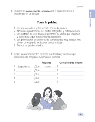 Localice los complementos directos en el siguiente texto y
enciérrelos en un círculo.
Toma la palabra
1. Los asesores de nuestra sección toman la palabra.
2. Nosotros agradecemos sus cartas, fotografías y colaboraciones.
3. Los editores de esta revista esperamos su valiosa participación
y queremos seguir recibiendo sus opiniones.
4. Los promotores de asesores de comunidades muy alejadas nos
envían un mapa de los lugares donde trabajan.
5. Damos las gracias a todos.
Copie los complementos directos que localizó y verifique que
contesten a la pregunta: ¿Qué? Vea el ejemplo.
Pregunta Complemento directo
1 La palabra. ¿Qué toman ?
2 ¿Qué ?
3 ¿Qué ?
4 ¿Qué ?
5 ¿Qué ?
La oración
91
Fas Vamos escribir U3 5/25/04 6:56 PM Página 91
 