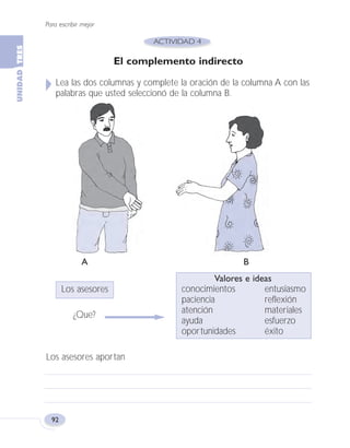 El complemento indirecto
Lea las dos columnas y complete la oración de la columna A con las
palabras que usted seleccionó de la columna B.
Para escribir mejor
92
Valores e ideas
conocimientos entusiasmo
paciencia reflexión
atención materiales
ayuda esfuerzo
oportunidades éxito
Los asesores
¿Que?
A B
Los asesores aportan
Fas Vamos escribir U3 5/25/04 6:56 PM Página 92
 