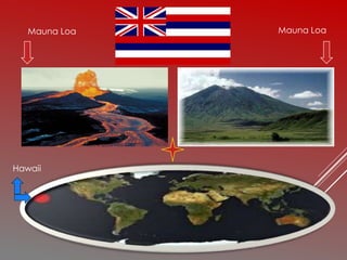 Mauna Loa Mauna Loa
Hawaii
 