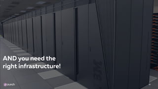 10
AND you need the
right infrastructure!
 