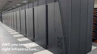 10
AND you need the
right infrastructure…
 