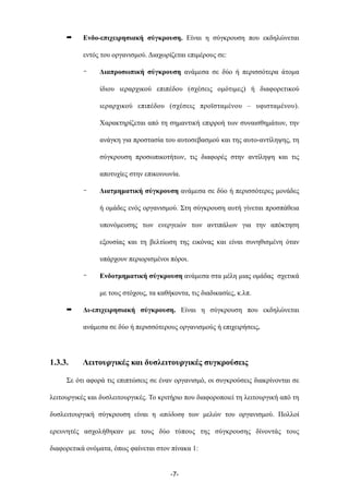 ➡ Ενδο-επιχειρησιακή σύγκρουση. Είναι η σύγκρουση που εκδηλώνεται
εντός του οργανισµού. Διαχωρίζεται επιµέρους σε:
- Διαπροσωπική σύγκρουση ανάµεσα σε δύο ή περισσότερα άτοµα
ίδιου ιεραρχικού επιπέδου (σχέσεις οµότιµες) ή διαφορετικού
ιεραρχικού επιπέδου (σχέσεις προϊσταµένου – υφισταµένου).
Χαρακτηρίζεται από τη σηµαντική επιρροή των συναισθηµάτων, την
ανάγκη για προστασία του αυτοσεβασµού και της αυτο-αντίληψης, τη
σύγκρουση προσωπικοτήτων, τις διαφορές στην αντίληψη και τις
αποτυχίες στην επικοινωνία.
- Διατµηµατική σύγκρουση ανάµεσα σε δύο ή περισσότερες µονάδες
ή οµάδες ενός οργανισµού. Στη σύγκρουση αυτή γίνεται προσπάθεια
υπονόµευσης των ενεργειών των αντιπάλων για την απόκτηση
εξουσίας και τη βελτίωση της εικόνας και είναι συνηθισµένη όταν
υπάρχουν περιορισµένοι πόροι.
- Ενδοτµηµατική σύγκρουση ανάµεσα στα µέλη µιας οµάδας σχετικά
µε τους στόχους, τα καθήκοντα, τις διαδικασίες, κ.λπ.
➡ Δι-επιχειρησιακή σύγκρουση. Είναι η σύγκρουση που εκδηλώνεται
ανάµεσα σε δύο ή περισσότερους οργανισµούς ή επιχειρήσεις.
1.3.3. Λειτουργικές και δυσλειτουργικές συγκρούσεις
Σε ότι αφορά τις επιπτώσεις σε έναν οργανισµό, οι συγκρούσεις διακρίνονται σε
λειτουργικές και δυσλειτουργικές. Το κριτήριο που διαφοροποιεί τη λειτουργική από τη
δυσλειτουργική σύγκρουση είναι η απόδοση των µελών του οργανισµού. Πολλοί
ερευνητές ασχολήθηκαν µε τους δύο τύπους της σύγκρουσης δίνοντάς τους
διαφορετικά ονόµατα, όπως φαίνεται στον πίνακα 1:
-7-
 