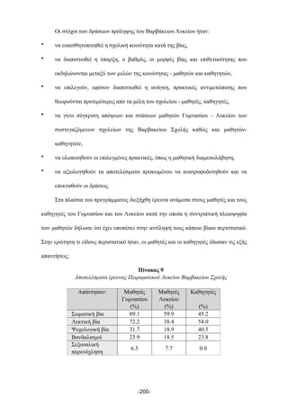 Οι στόχοι των δράσεων πρόληψης του Βαρβάκειου Λυκείου ήταν:
• να ευαισθητοποιηθεί η σχολική κοινότητα κατά της βίας,
• να διαπιστωθεί η ύπαρξη, ο βαθµός, οι µορφές βίας και επιθετικότητας που
εκδηλώνονται µεταξύ των µελών της κοινότητας - µαθητών και καθηγητών,
• να επιλεγούν, εφόσον διαπιστωθεί η ανάγκη, πρακτικές αντιµετώπισης που
θεωρούνται προτιµότερες από τα µέλη του σχολείου - µαθητές, καθηγητές,
• να γίνει σύγκριση απόψεων και στάσεων µαθητών Γυµνασίου – Λυκείου των
συστεγαζόµενων σχολείων της Βαρβακείου Σχολής καθώς και µαθητών-
καθηγητών,
• να υλοποιηθούν οι επιλεγµένες πρακτικές, όπως η µαθητική διαµεσολάβηση,
• να αξιολογηθούν τα αποτελέσµατα προκειµένου να ανατροφοδοτηθούν και να
επεκταθούν οι δράσεις.
Στα πλαίσια του προγράµµατος διεξήχθη έρευνα ανάµεσα στους µαθητές και τους
καθηγητές του Γυµνασίου και του Λυκείου κατά την οποία η συντριπτική πλειοψηφία
των µαθητών δήλωσε ότι έχει υποπέσει στην αντίληψή τους κάποιο βίαιο περιστατικό.
Στην ερώτηση τι είδους περιστατικό ήταν, οι µαθητές και οι καθηγητές έδωσαν τις εξής
απαντήσεις:
Πίνακας 9
Αποτελέσµατα έρευνας Πειραµατικού Λυκείου Βαρβακείου Σχολής
Απάντησαν: Μαθητές
Γυµνασίου
(%)
Μαθητές
Λυκείου
(%)
Καθηγητές
(%)
Σωµατική βία 89.1 59.9 45.2
Λεκτική βία 72.2 38.4 54.0
Ψυχολογική βία 31.7 18.9 40.5
Βανδαλισµοί 23.9 18.5 23.8
Σεξουαλική
παρενόχληση
6.5 7.7 0.0
-200-
 