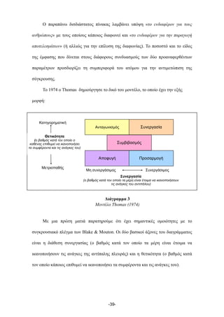 Ο παραπάνω δισδιάστατος πίνακας λαµβάνει υπόψη «το ενδιαφέρον για τους
ανθρώπους» µε τους οποίους κάποιος διαφωνεί και «το ενδιαφέρον για την παραγωγή
αποτελεσµάτων» (ή αλλιώς για την επίλυση της διαφωνίας). Το ποσοστό και το είδος
της έµφασης που δίνεται στους διάφορους συνδυασµούς των δύο προαναφερθέντων
παραµέτρων προσδιορίζει τη συµπεριφορά του ατόµου για την αντιµετώπιση της
σύγκρουσης.
Το 1974 ο Thomas δηµιούργησε το δικό του µοντέλο, το οποίο έχει την εξής
µορφή:
Διάγραµµα 3
Μοντέλο Thomas (1974)
Με µια πρώτη µατιά παρατηρούµε ότι έχει σηµαντικές οµοιότητες µε το
συγκρουσιακό πλέγµα των Blake & Mouton. Οι δύο βασικοί άξονες του διαγράµµατος
είναι η διάθεση συνεργασίας (ο βαθµός κατά τον οποίο τα µέρη είναι έτοιµα να
ικανοποιήσουν τις ανάγκες της αντίπαλης πλευράς) και η θετικότητα (ο βαθµός κατά
τον οποίο κάποιος επιθυµεί να ικανοποιήσει τα συµφέροντα και τις ανάγκες του).
-39-
Ανταγωνισµός Συνεργασία
Συµβιβασµός
Αποφυγή Προσαρµογή
Θετικότητα
(ο βαθµός κατά τον οποίο ο
καθένας επιθυµεί να ικανοποιήσει
τα συµφέροντα και τις ανάγκες του)
Συνεργασία
(ο βαθµός κατά τον οποίο τα µέρη είναι έτοιµα να ικανοποιήσουν
τις ανάγκες του αντιπάλου)
Κατηγορηµατική
Μετριοπαθής
Μη συνεργάσιµος Συνεργάσιµος
 