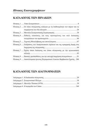 Πίνακας Εικονογραφήσεων
ΚΑΤΑΛΟΓΟΣ ΤΩΝ ΠΙΝΑΚΩΝ
...... ...................................................................................Πίνακας 1 Τύποι Συγκρούσεων 8
......Πίνακας 2 Οι τύποι σύγκρουσης ανάλογα µε τη διαθεσιµότητα των πόρων και τα
.................................................................συµφέροντα των δύο πλευρών 28
...... ................................................Πίνακας 3 Μοντέλα Συγκρουσιακής Συµπεριφοράς 38
......Πίνακας 4 Πιθανές επιπτώσεις για τους υφισταµένους του στιλ διοίκησης
.............................................................συγκρούσεων του προϊσταµένου 48
...... .............................................Πίνακας 5 Τεχνικές Μεσολάβησης και αποτελέσµατα 67
......Πίνακας 6 Επιδράσεις των διαπροσωπικών σχέσεων και της ιεραρχικής δοµής στη
......................................................................διαχείριση της σύγκρουσης 84
......Πίνακας 7 Σχέση τύπου διοίκησης και τύπου σύγκρουσης µε την οργανωσιακή
......................................................................................................αλλαγή 85
...... ..........Πίνακας 8 Βασικές προϋποθέσεις για την επιτυχή διαχείριση συγκρούσεων 91
...... ...Πίνακας 9 Αποτελέσµατα έρευνας Πειραµατικού Λυκείου Βαρβακείου Σχολής 200
ΚΑΤΑΛΟΓΟΣ ΤΩΝ ΔΙΑΓΡΑΜΜΑΤΩΝ
.. .......................................................................Διάγραµµα 1 Η διαδικασία σύγκρουσης 20
.. ............................................................................Διάγραµµα 2 Συγκρουσιακό Πλέγµα 38
.. .........................................................................Διάγραµµα 3 Μοντέλο Thomas (1974) 39
.. ..........................................................................Διάγραµµα 4 Η πυραµίδα του Cohen 149
-viii-
 