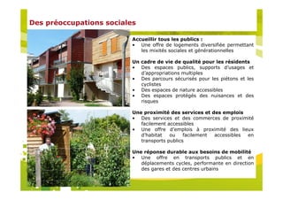 Des préoccupations sociales

                          Accueillir tous les publics :
                          • Une offre de logements diversifiée permettant
                             les mixités sociales et générationnelles

                          Un cadre de vie de qualité pour les résidents
                          • Des espaces publics, supports d’usages et
                             d’appropriations multiples
                          • Des parcours sécurisés pour les piétons et les
                             cyclistes
                          • Des espaces de nature accessibles
                          • Des espaces protégés des nuisances et des
                             risques

                          Une proximité des services et des emplois
                          • Des services et des commerces de proximité
                             facilement accessibles
                          • Une offre d’emplois à proximité des lieux
                             d’habitat   ou    facilement accessibles en
                             transports publics

                        Organiséréponse durable aux besoins de mobilité
                          Une par
                          •   Une offre en transports publics et en
                              déplacements cycles, performante en direction
                              des gares et des centres urbains
 