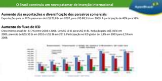 O Brasil construiu um novo patamar de inserção internacionalAumento das exportações e diversificação dos parceiros comerciaisExportações para os PEDs passaram de US$ 23,8 bi em 2002, para US$ 88,5 bi em 2009. A participação de 40% para 58%.Aumento do fluxo de IEDCrescimento anual de  27,7% entre 2003 e 2008. De US$ 19 bi para US$ 44 bi. Redução para US$ 30 bi em 2009, previsão de US$ 30 bi em 2010 e US$ 36 em 2011. Participação no IED global de 1,8% em 2003 para 2,5% em 2008.