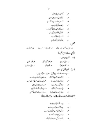 Course Outline for MA Urdu Punjab University