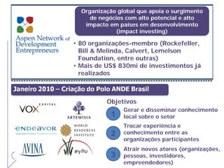 Gerar e disseminar conhecimento
local sobre o setor
Trocar experiência e
conhecimento entre as
organizações participantes
Atrair novos atores (organizações,
pessoas, investidores,
empreendedores)
1
2
3
Organização global que apoia o surgimento
de negócios com alto potencial e alto
impacto em países em desenvolvimento
(impact investing)
Organização global que apoia o surgimento
de negócios com alto potencial e alto
impacto em países em desenvolvimento
(impact investing)
• 80 organizações-membro (Rockefeller,
Bill & Melinda, Calvert, Lemelson
Foundation, entre outras)
• Mais de US$ 830mi de investimentos já
realizados
Objetivos
 