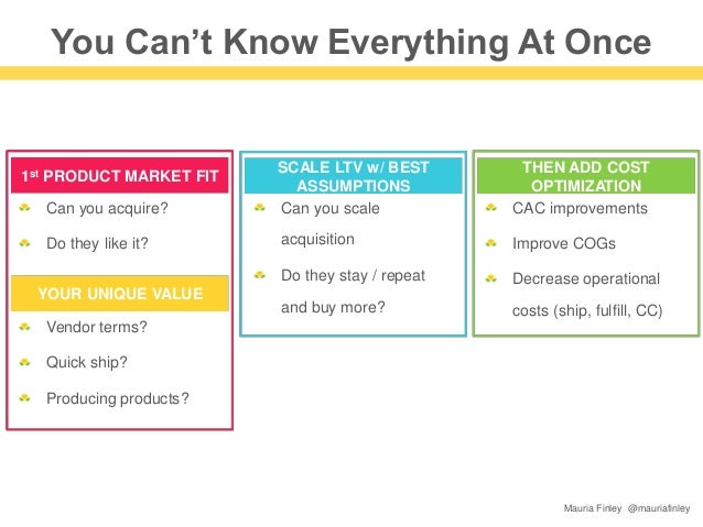 "E-Commerce Metrics &amp; Quantitative Marketing," Citrus Lane ...