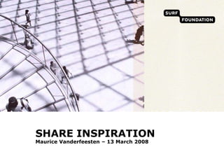 SHARE INSPIRATION
Maurice Vanderfeesten – 13 March 2008
 