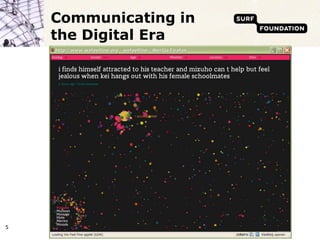 Communicating in
    the Digital Era

    - Mind boggling, creative idea’s

    - Web 2.0 (tagging, rating, commenting)

    - Social networks (Facebook)

    - Interconnectivity (Amazon)

    - Online Video’s (YouTube)

    - Semantic web

    - Intelligent Agents

    - The Living Web   (www.wefeelfine.org)
5
 
