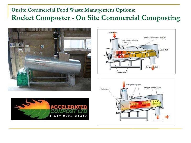 Image result for rocket composter