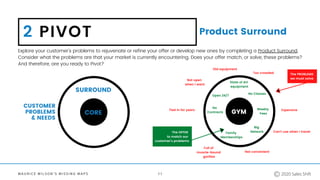 M A U R I C E W I L S O N ' S M I S S I N G M A P S
Explore your customer's problems to rejuvenate or refine your offer or develop new ones by completing a Product Surround.
Consider what the problems are that your market is currently encountering. Does your offer match, or solve, these problems?
And therefore, are you ready to Pivot?
2 PIVOT Product Surround
CORE
SURROUND
CUSTOMER
PROBLEMS
& NEEDS
1 1
The PROBLEMS
we must solve
The OFFER
to match our
customer's problems
GYM
Too crowded
Expensive
Can't use when I travel
Not convenient
Full of
muscle-bound
gorillas
Tied in for years
Not open
when I want
Old equipment
State of Art
equipment
No Classes
Weekly
Fees
Big
NetworkFamily
Memberships
No
Contracts
Open 24/7
2020 Sales Shift
 