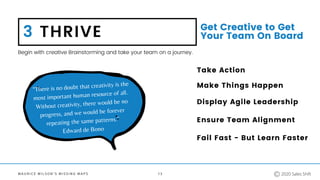 M A U R I C E W I L S O N ' S M I S S I N G M A P S
3 THRIVE Get Creative to Get
Your Team On Board
Begin with creative Brainstorming and take your team on a journey.
"There is no doubt that creativity is the
most important human resource of all.
Without creativity, there would be no
progress, and we would be forever
repeating the same patterns."
Edward de Bono
Take Action
Make Things Happen
Display Agile Leadership
Ensure Team Alignment
Fail Fast - But Learn Faster
1 3 2020 Sales Shift
 