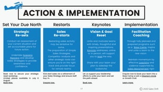 ACTION & IMPLEMENTATION
Conduct an assessment of
your current situation and
set accountable plans for
future action.
Undertake Scenario
Planning and develop
Sales Strategies to provide
awareness and
confidence.
Strategic
Re-sets
Restarting sales activity
may be tentative for
some.
The preparation of Simple
Sales Strategies,
Competitor Analysis and
other strategic tools can
ensure you're on the right
track and provide focus
for remote teams.
Sales
Re-starts
Unite and motivate teams
with timely, thoughtful and
inspiring presentations.
Keynote addresses, online
or in person, will support
you to lead the way.
Share with your team your
plan to sidestep the
avalanche.
Vision & Goal
Reset
Through fully planned and
prepared programs such
as a  Base Camp, inspire
and unite a team to the
new vision.
Maintain momentum by
effective coaching and
cadence supported by
Sales Management rigor.
Facilitation
Coaching
Set Your Due North Restarts Keynotes Implementation
Book now to secure your strategic
reset workshop.
Limited places available in July &
August.
Book Now.
Kick start sales via a refinement of
your Sales Strategy and ensure staff
buy-in.
Enquire now.
Let us support your leadership
efforts to unite your team and set
the path ahead.
Book now.
Enquire now to book your team into a
Base Camp or join a Director's Circle
or Growth Club.
Learn more.
2020 Sales Shift1 7
 