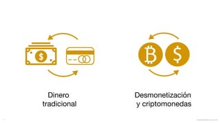 mauriciobitencourt.com11
Dinero
tradicional
Desmonetización
y criptomonedas
 