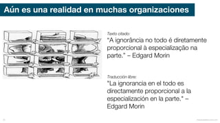 Aún es una realidad en muchas organizaciones
mauriciobitencourt.com20
Texto citado:
“A ignorância no todo é diretamente
proporcional à especialização na
parte.” – Edgard Morin
Traducción libre:
"La ignorancia en el todo es
directamente proporcional a la
especialización en la parte." –
Edgard Morin
 