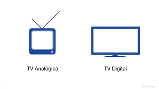 TV Analógica TV Digital
mauriciobitencourt.com3
 