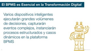 Varios dispositivos inteligentes
ejecutarán grandes volúmenes
de decisiones, capturarán
eventos complejos, instanciarán
procesos estructurados y casos
dinámicos en la plataforma
BPMS
El BPMS es Esencial en la Transformación Digital
nauriciobitencourt.com34
 