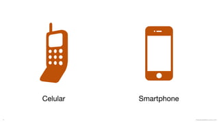 Celular Smartphone
mauriciobitencourt.com4
 