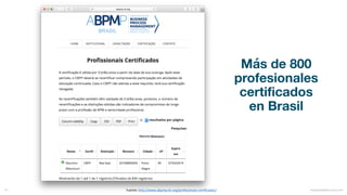 Más de 800
profesionales
certificados
en Brasil
mauriciobitencourt.com41 Fuente:	http://www.abpmp-br.org/profissionais-certificados/
 