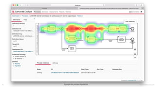 mauriciobitencourt.com47 Ejemplo	de	proceso	hipotético
 
