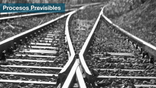 Procesos Previsibles
mauriciobitencourt.com53
 