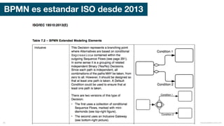 BPMN es estandar ISO desde 2013
mauriciobitencourt.com56
 