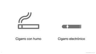 Cigarro con humo Cigarro electrónico
mauriciobitencourt.com7
 