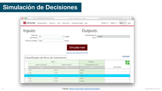 Simulación de Decisiones
Fuente:	https://camunda.org/dmn/simulator/ mauriciobitencourt.com78
 