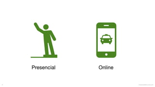 Presencial Online
mauriciobitencourt.com8
 