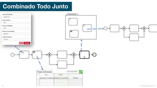 Combinado Todo Junto
mauriciobitencourt.com81
 
