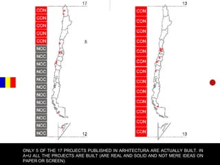 ONLY 5 OF THE 17 PROJECTS PUBLISHED IN ARHITECTURA ARE ACTUALLY BUILT. IN A+U ALL THE PROJECTS ARE BUILT (ARE REAL AND SOLID AND NOT MERE IDEAS ON PAPER OR SCREEN). 