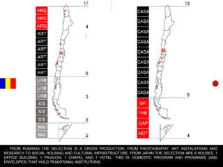 3 …  FROM RUMANIA THE SELECTION IS A CROSS PRODUCTION; FROM PHOTOGRAPHY, ART INSTALATIONS AND RESEARCH TO SOCIAL HOUSING AND CULTURAL INFRASTRUCTURE. FROM JAPAN THE SELECTION ARE 9 HOUSES, 1 OFFICE BUILDING, 1 PAVILION, 1 CHAPEL AND 1 HOTEL. THIS IS: DOMESTIC PROGRAM AND PROGRAMS (AND ENVELOPES) THAT HOLD TRADITIONAL INSTITUTIONS. 