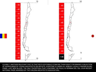 CLEARLY, ANOTHER RELEVANT FACT IS THAT BOTH EDITORIALS COINCIDE THEIR SIGHT FOR MAKING A SELECTION OF WORKS MADE BY YOUNG ARCHITECTS OR ARTISTS. EVERYONE IS UNDER 45. NOBODY LOCALLY KNOWN AS BIG FIRMS. JUST NEW BLOOD. THE ONLY EXCEPTION (THAT CONFIRMS THE RULE) IS GERMAN DEL SOL (OUR RECENT NATIONAL PRIZE AWARDED BY THE CHILEAN ARCHITECTS ASSOCIATION)…  