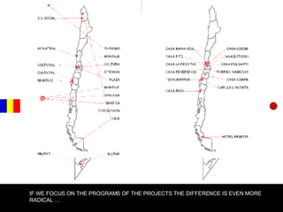 IF WE FOCUS ON THE PROGRAMS OF THE PROJECTS THE DIFFERENCE IS EVEN MORE RADICAL … 